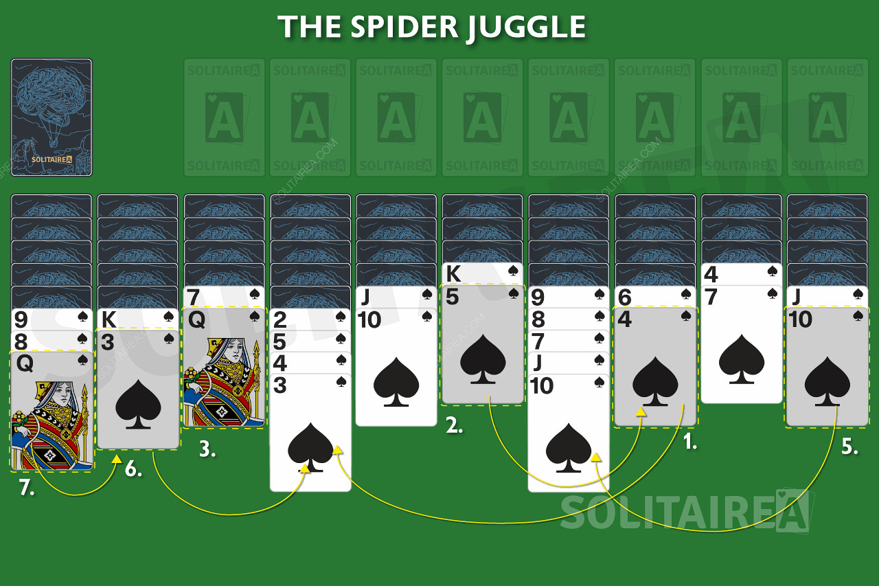 Ve hře Spider žonglujete s kartami na hromádky es až králů, než je přesunete do základů.