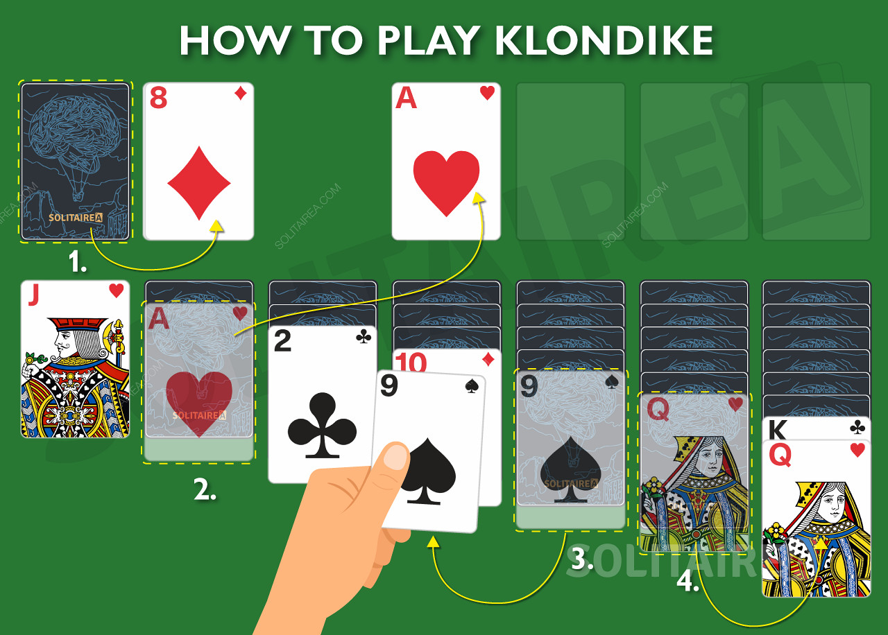 Jak hrát Klondike Solitaire online hra