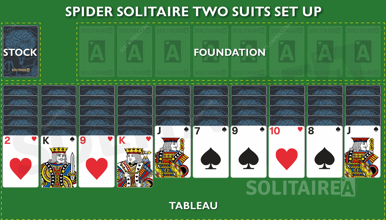 Nastavení hry Spider Solitaire 2 Suits