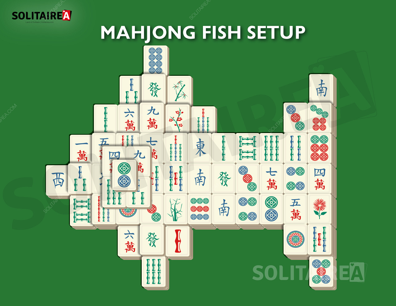 Mahjong Fish - Námořní rozvržení